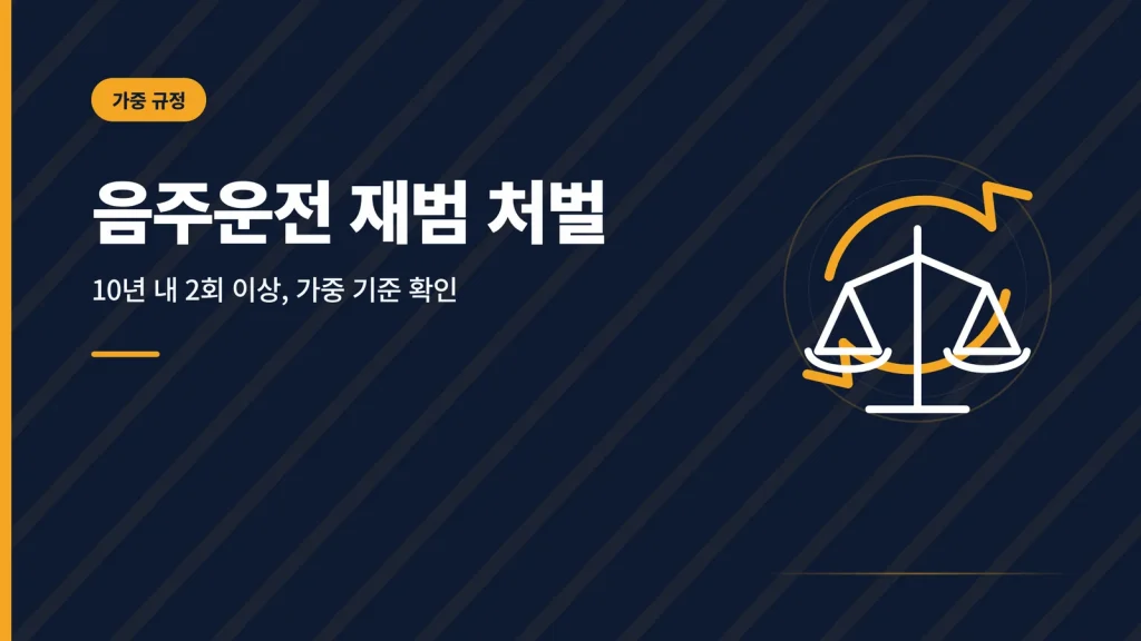 음주운전 재범 처벌 대표 이미지