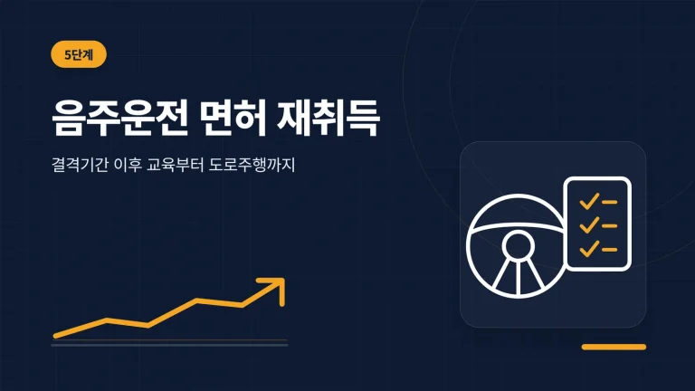 음주운전 면허 재취득 썸네일